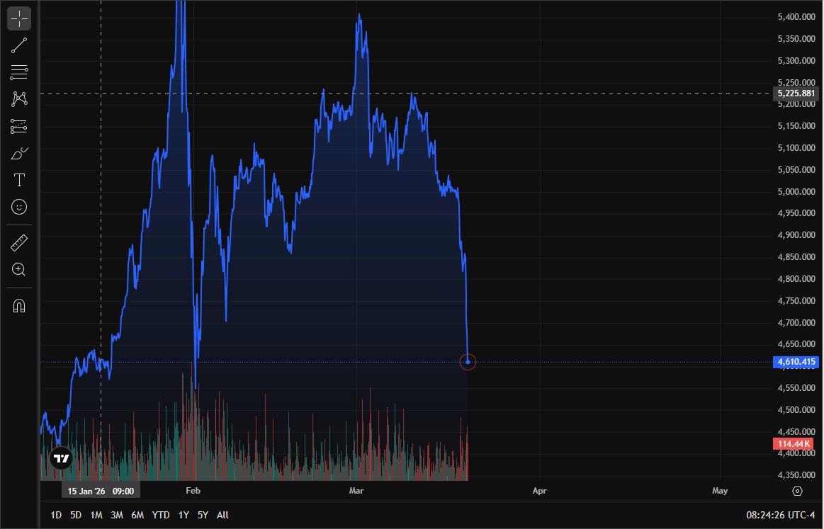 Summit Bullion Inc. tweet media