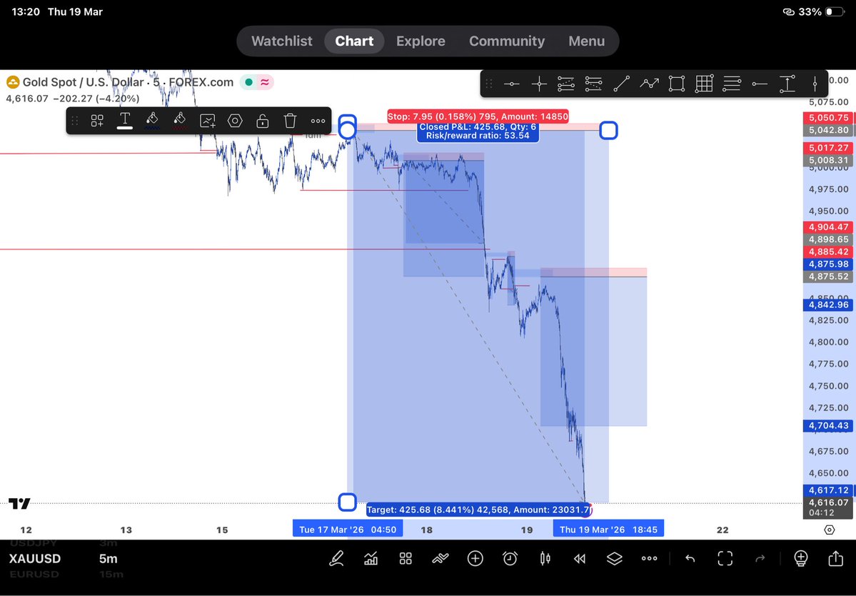 Not_Gabriel😎⚡⚡ tweet media