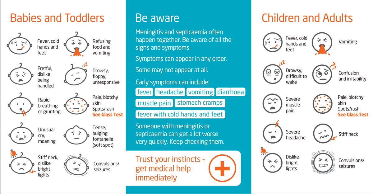 Spanners Watson 🇬🇧💪 tweet media