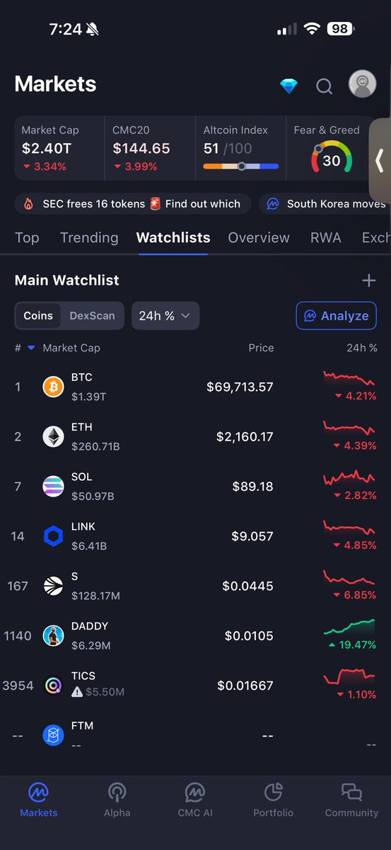 〽️aceo tweet media