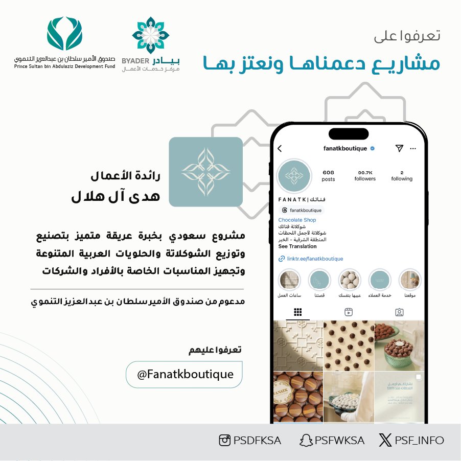 صندوق الأمير سلطان بن عبدالعزيز التنموي tweet media