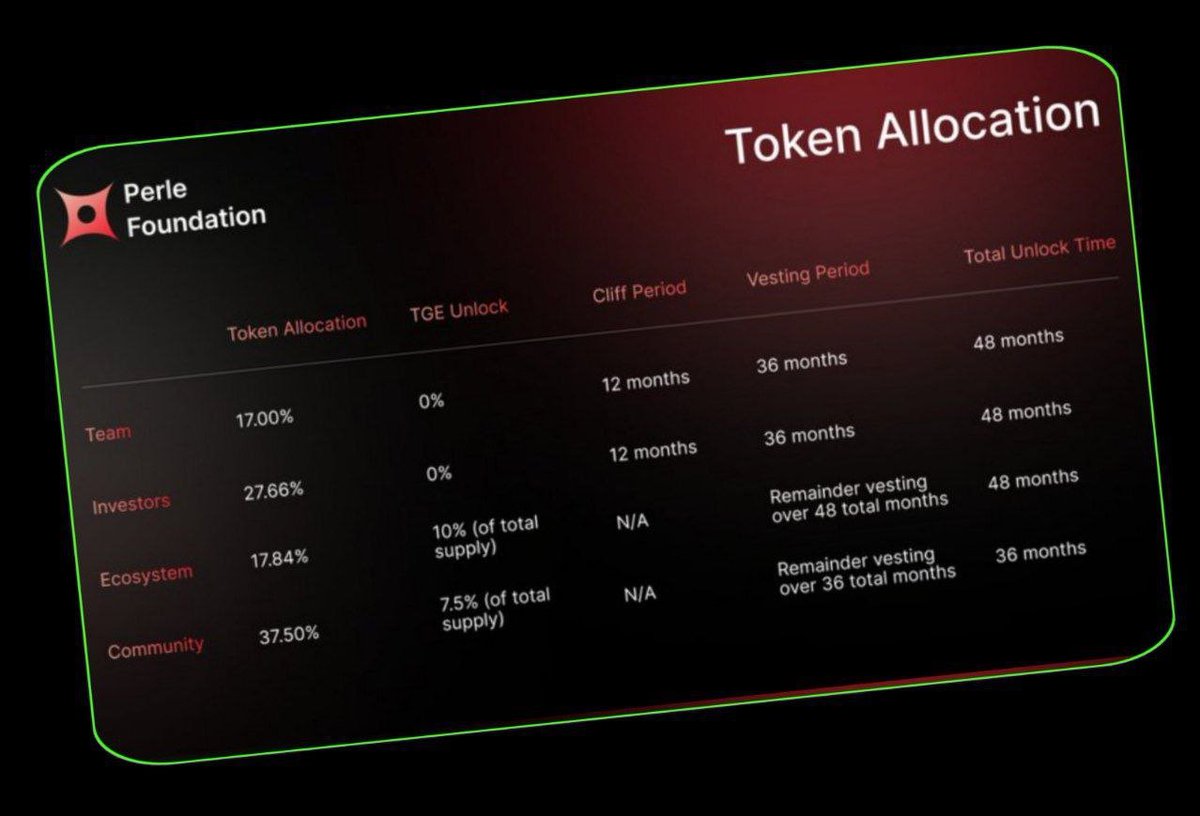 Tazik smerti tweet media