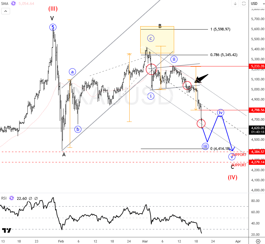 Grega Horvat tweet media
