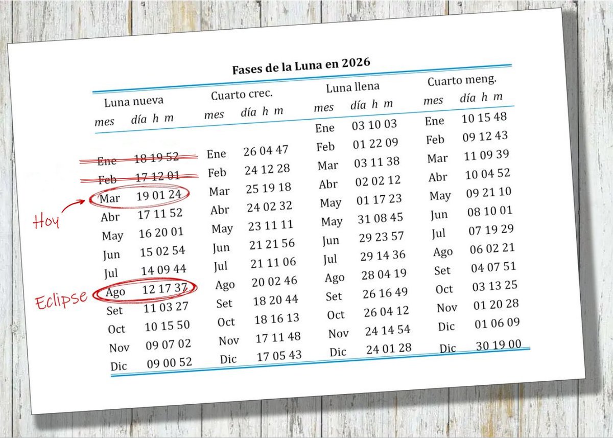 Real Observatorio tweet media