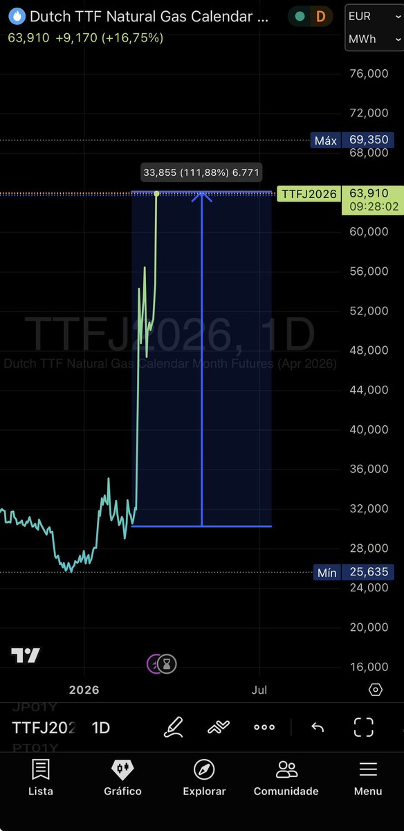 urso_de_shorts tweet media