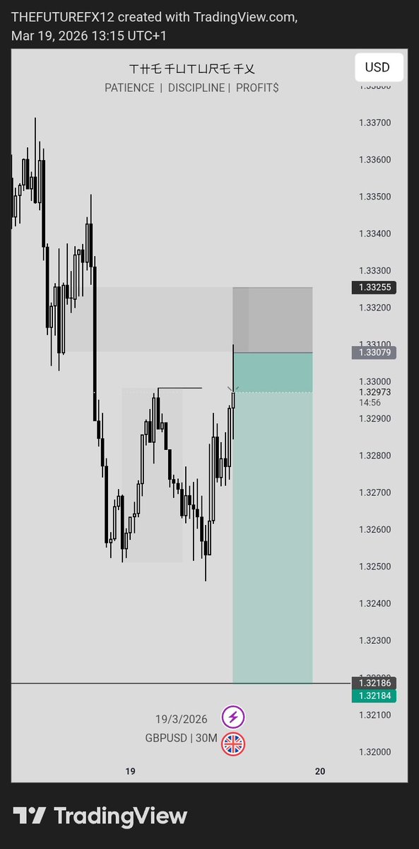 ᴛʜᴇ ғᴜᴛᴜʀᴇ𝐗 tweet media