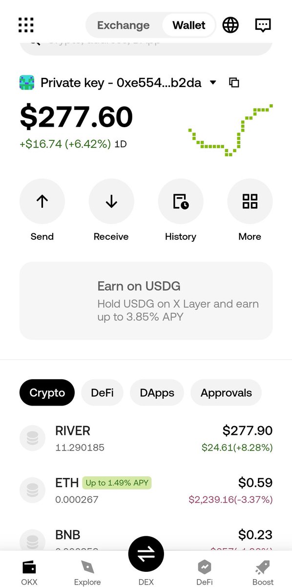 azionell's tweet photo. Earned More than 400$ From $RIVER Binance wallet program.

Now that program was ended but Let's step into another program/event from 
@RiverdotInc @River4fun 
 
 increase your mind share in website.😎

You still have plenty of time left for this event 😋

#River #Bnb https://t.co/fjPmrjDblZ