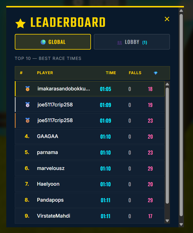 いまから!THE SANDBOX VOXELIST tweet media