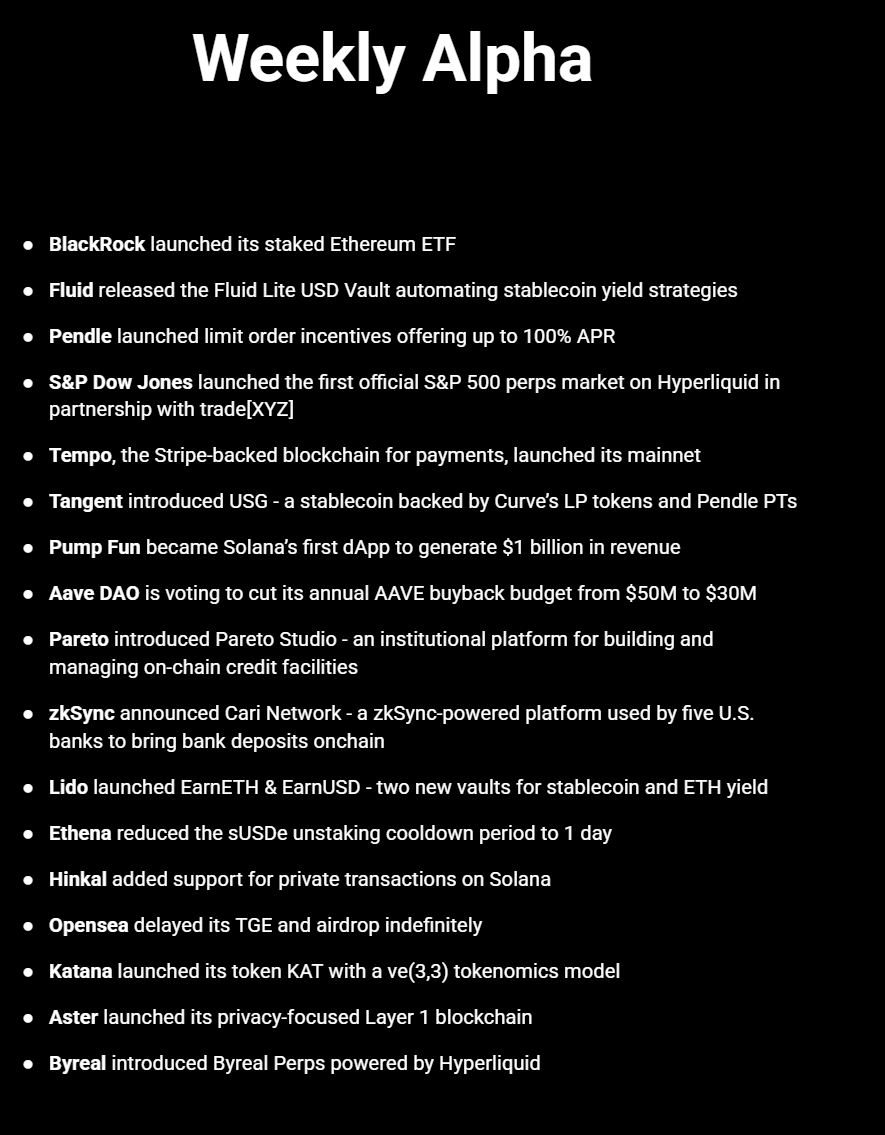The DeFi Investor 🔎 tweet media