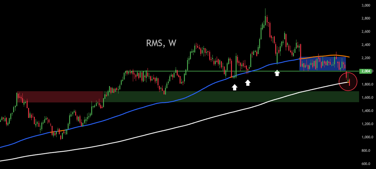 Barnabé Investit tweet media