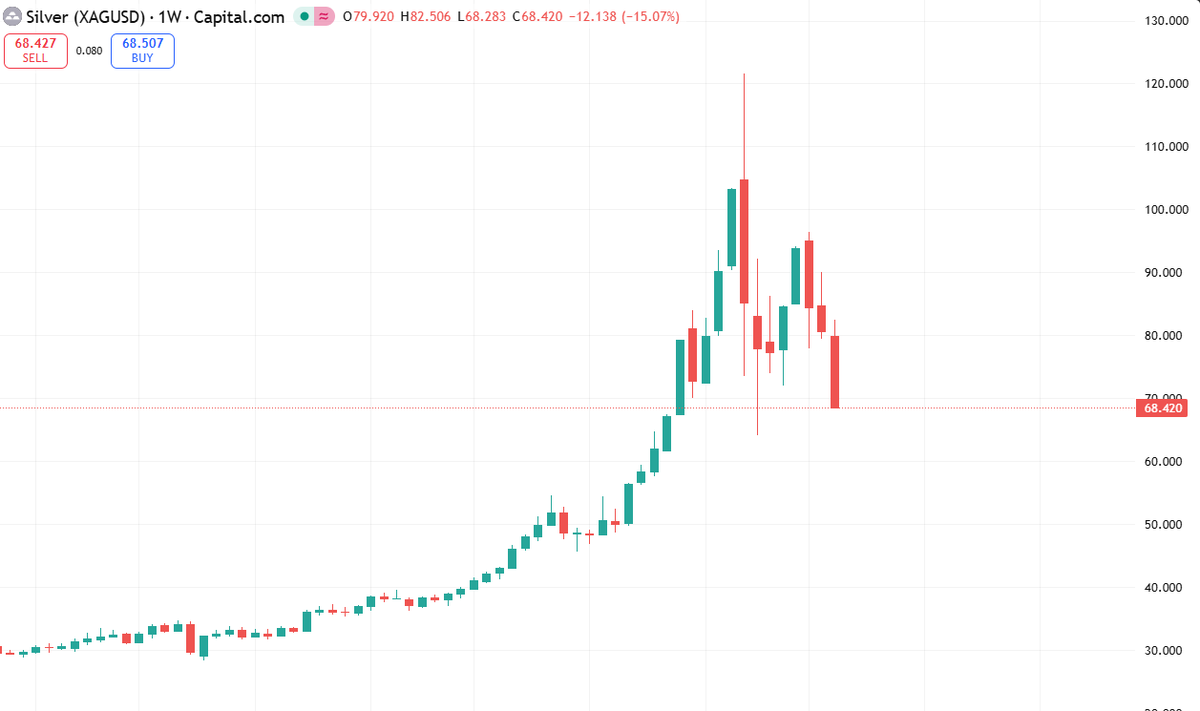 Phero.hl tweet media