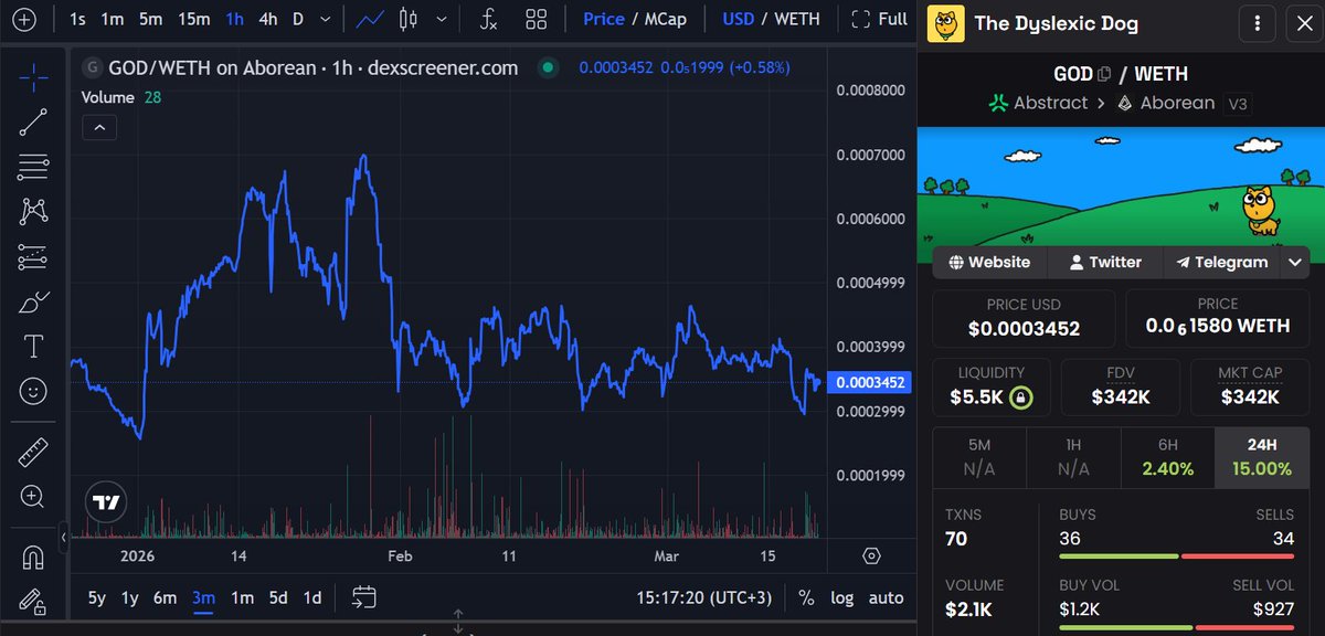 Mike 🐧✳️ tweet media