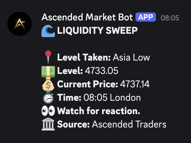 Ascended Traders tweet media