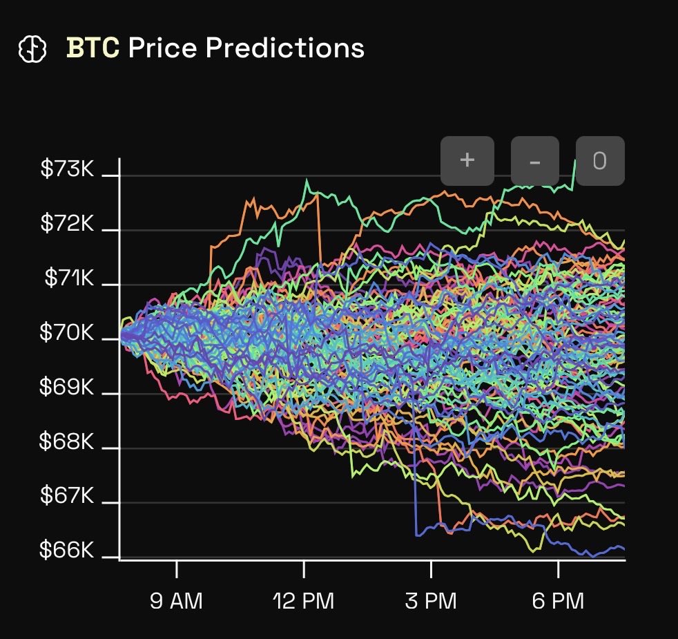 James Ross tweet media