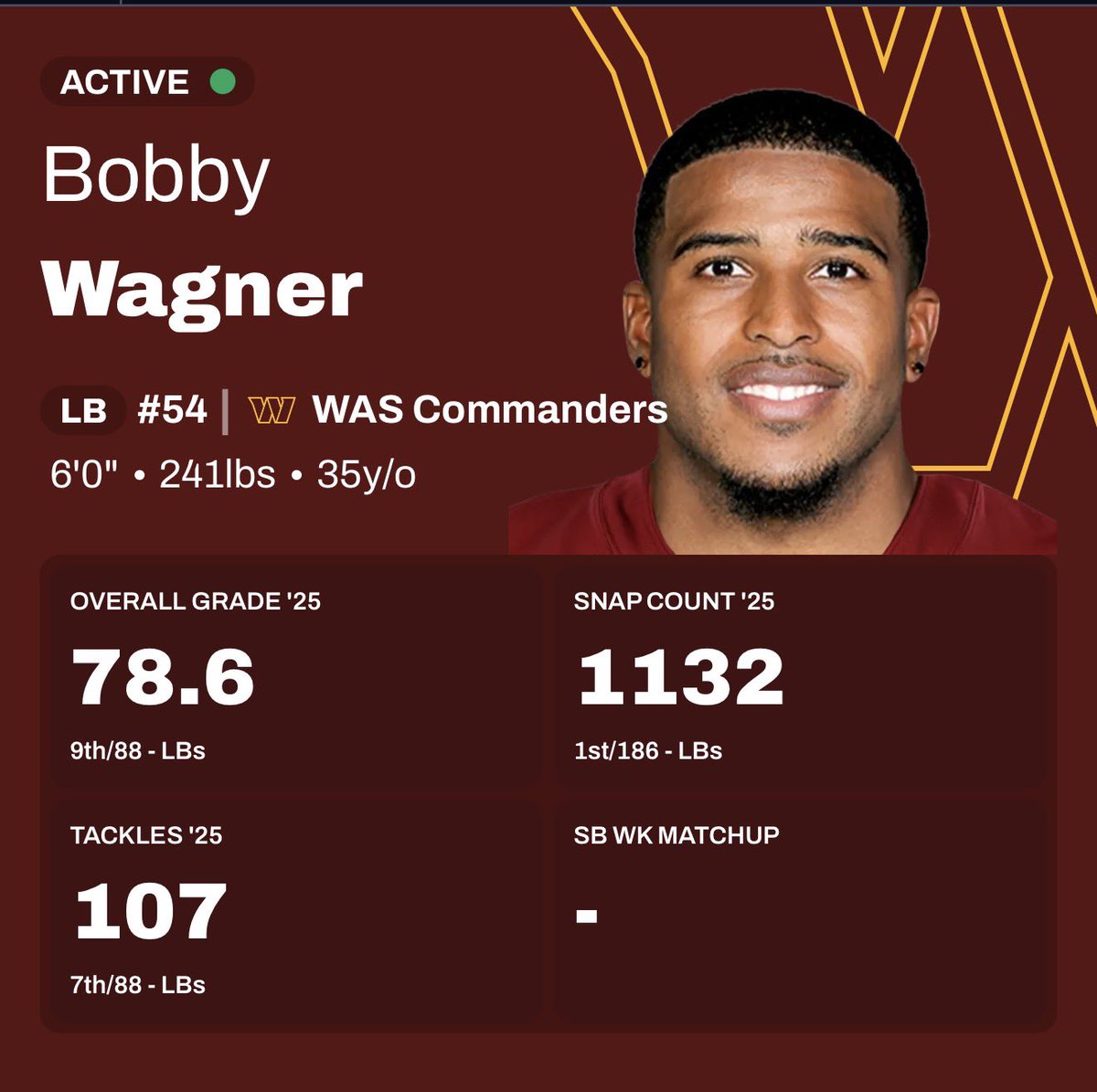 CowboysFanTalk tweet media