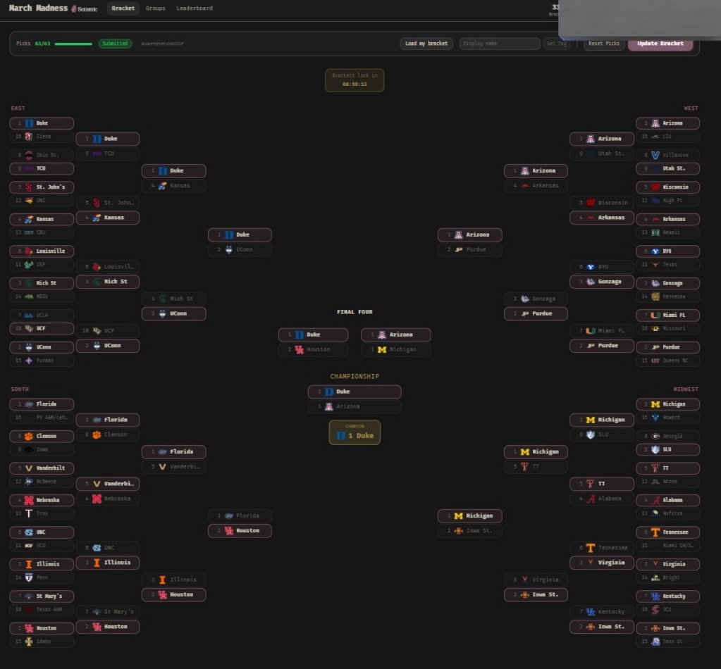 Corntrusty tweet media