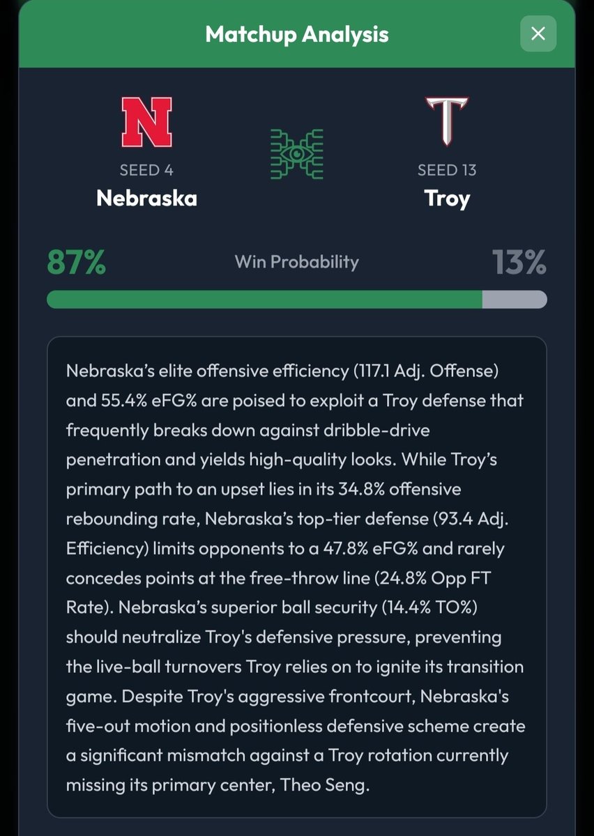 InsightBrackets tweet media