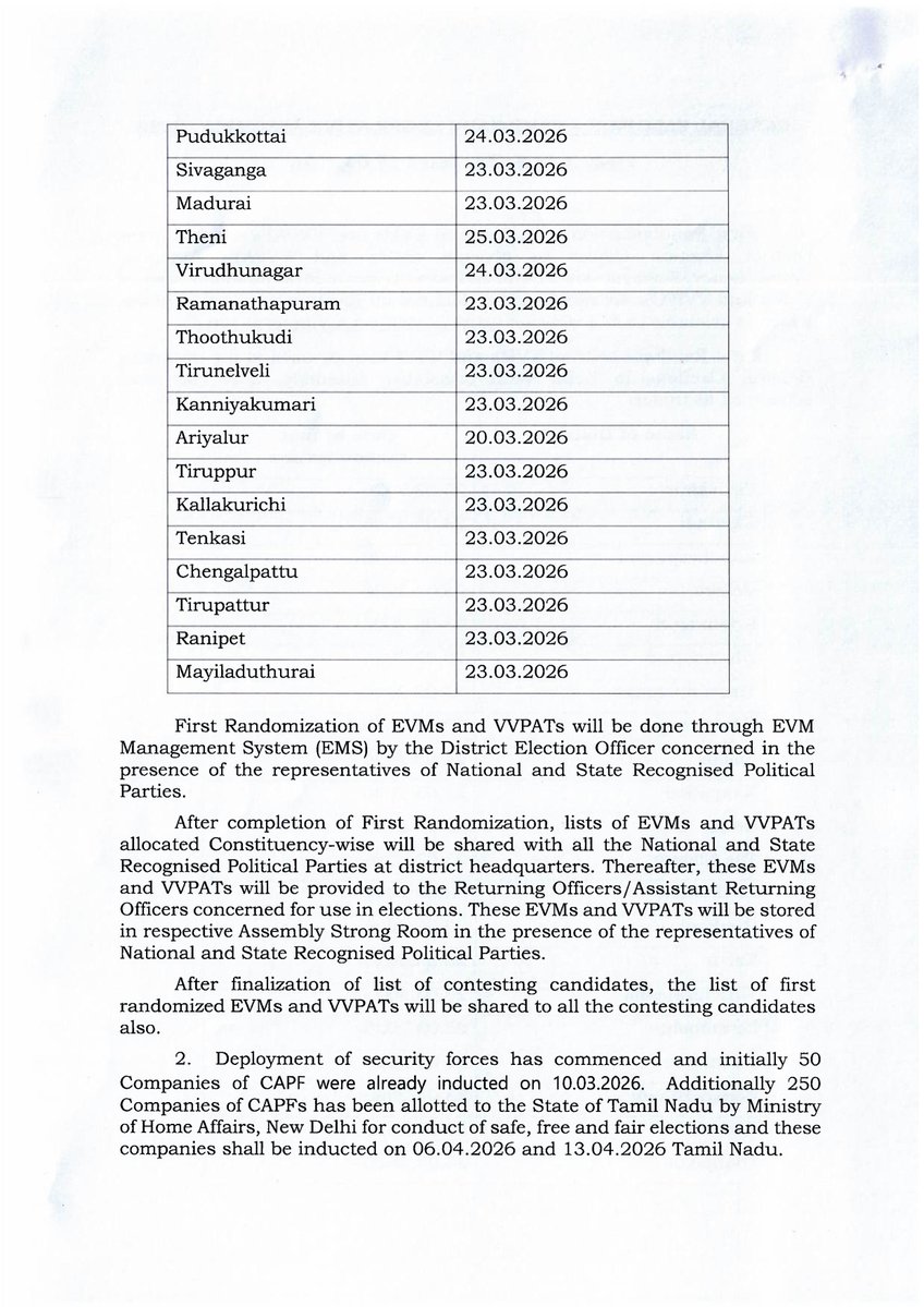 Chief Electoral Officer Tamil Nadu tweet media