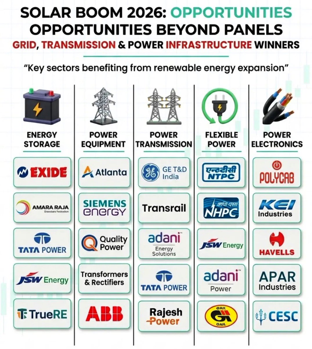 The Indian Investor tweet media