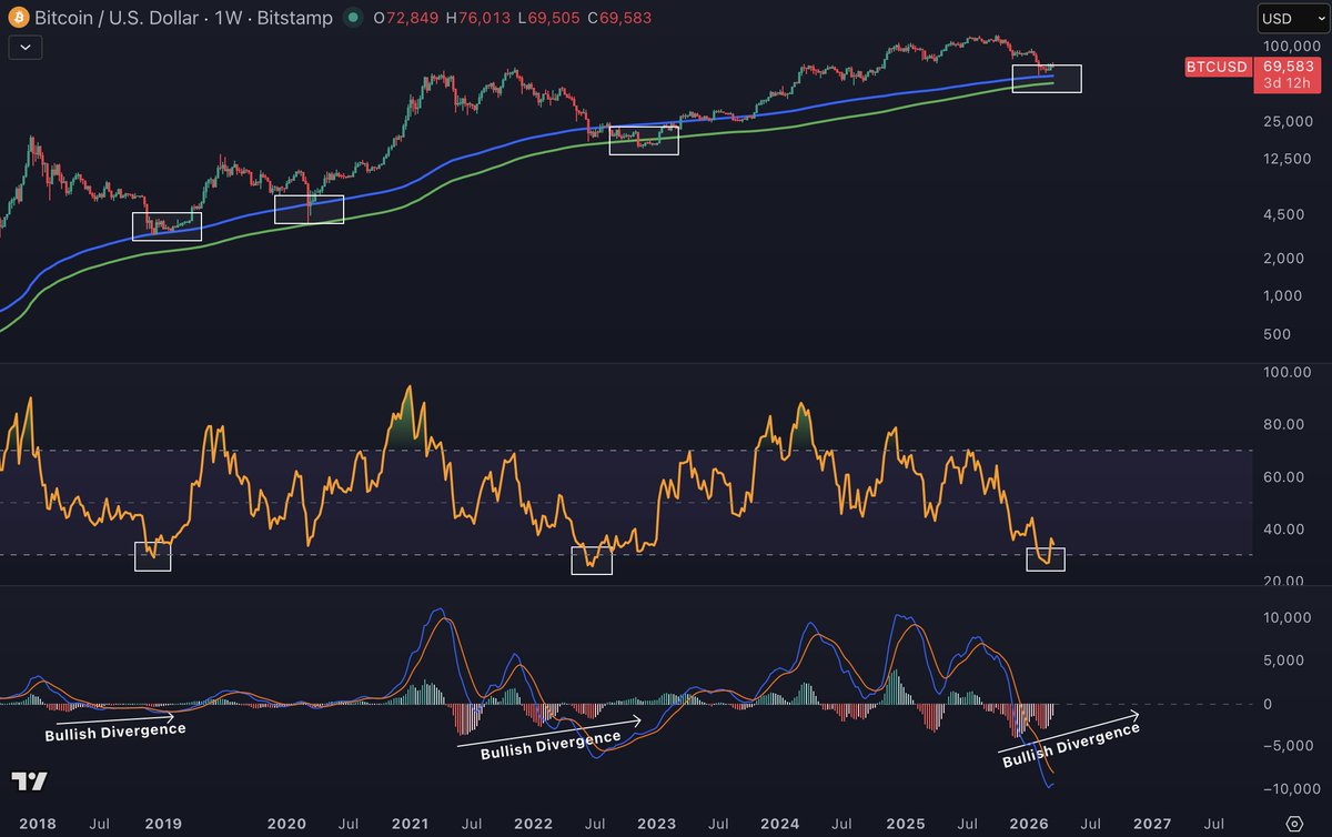 BitcoinHyper tweet media
