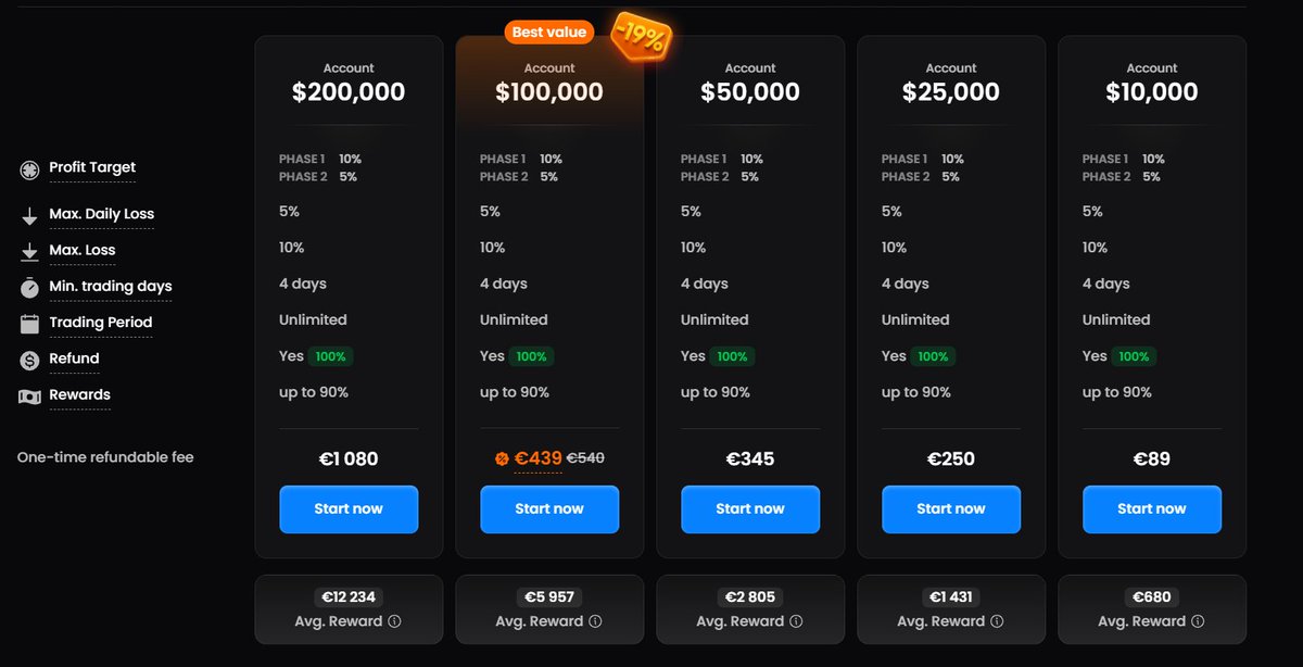 The Prop Journalist tweet media