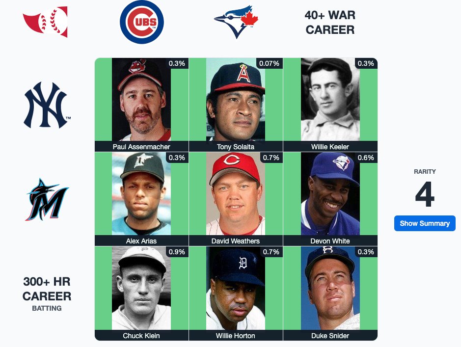 Gio/wthballs blog tweet media