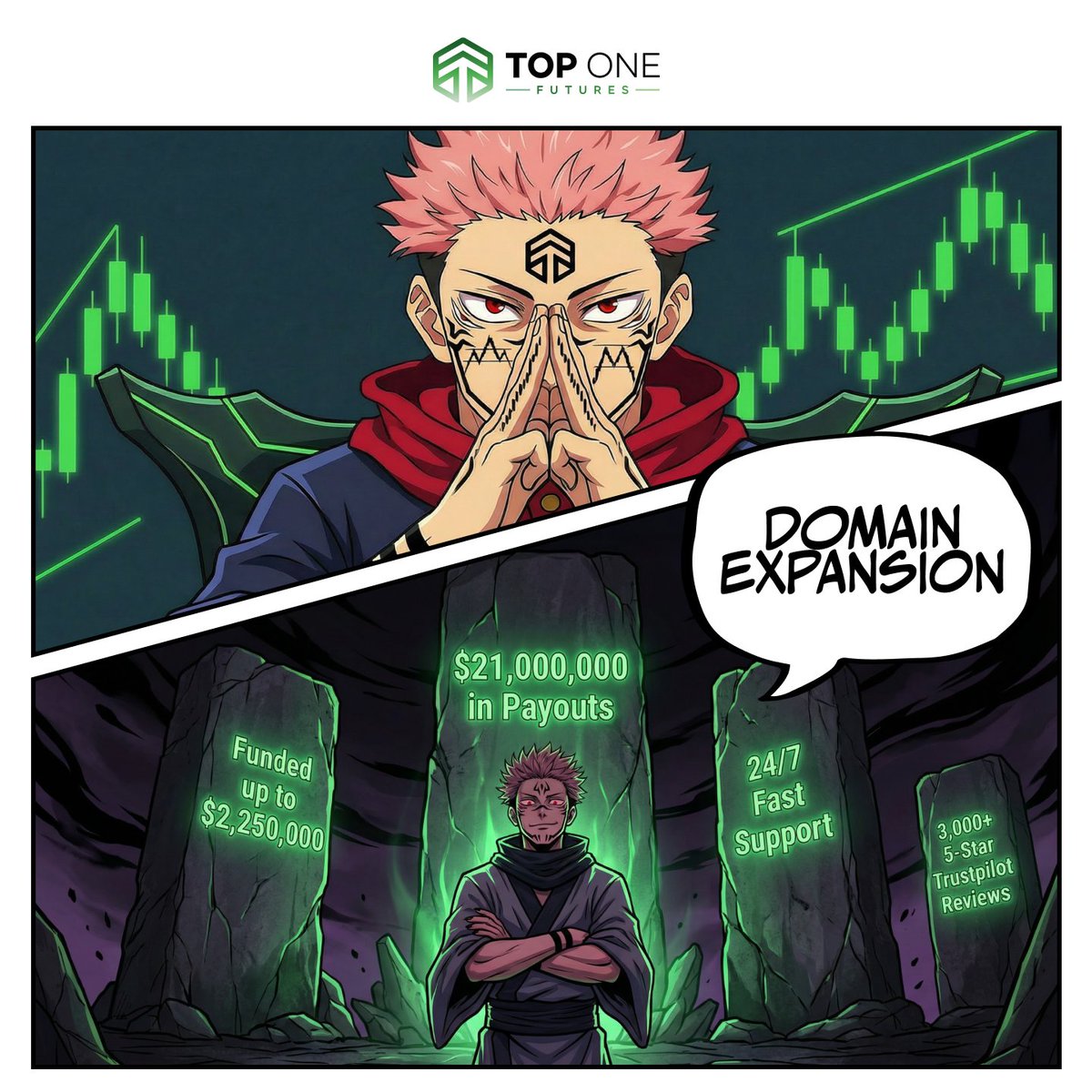 TopOneFutures tweet media