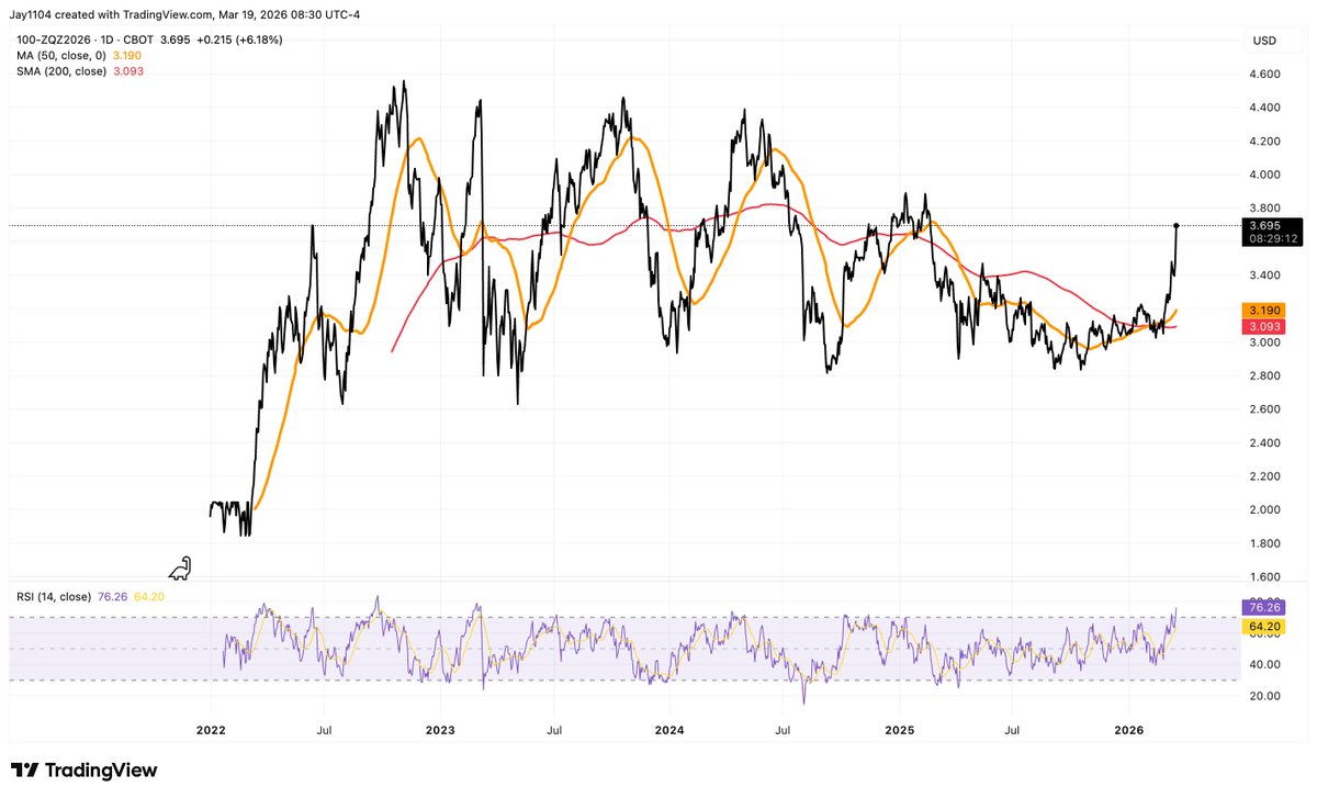 Michael J. Kramer tweet media
