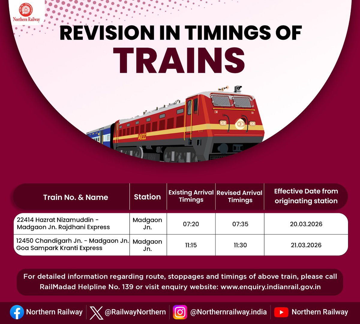 Northern Railway tweet media