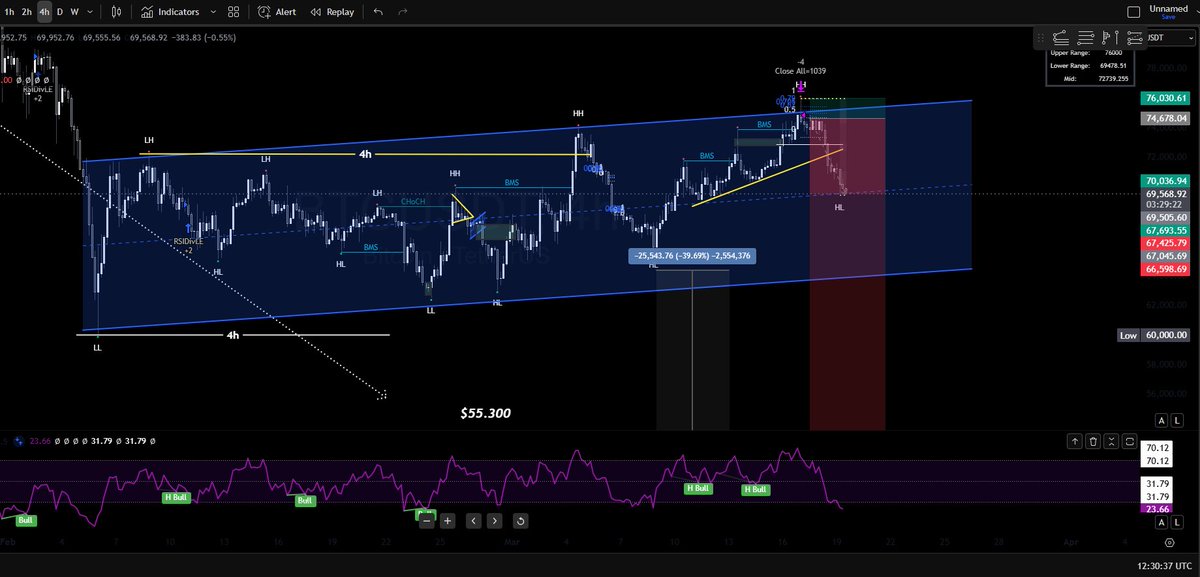 Crypto - X tweet media
