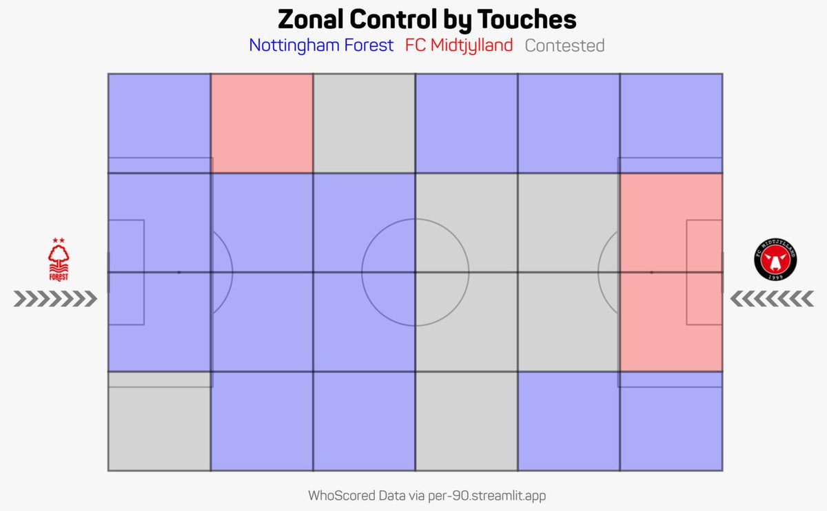 Peter Breinbjerg Nielsen tweet media
