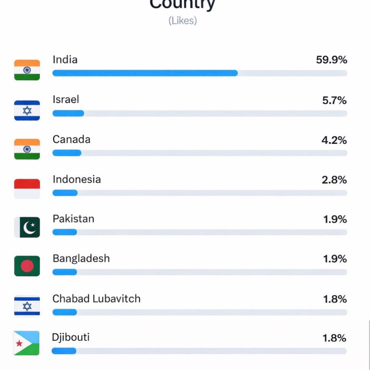 Garbage Human tweet media