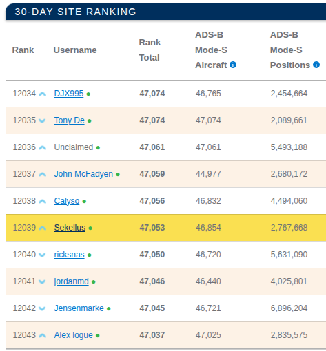 Joe Loyd tweet media
