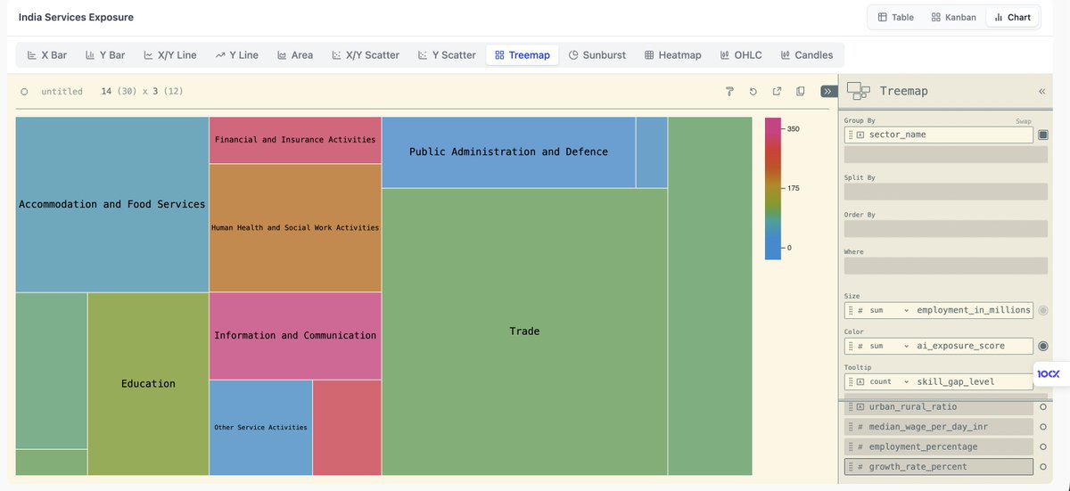 Shardul Lavekar tweet media