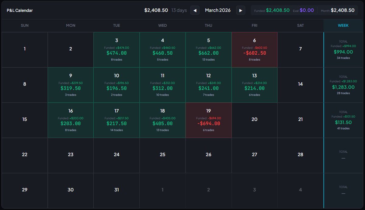 SplaySay tweet media