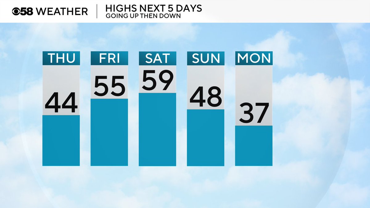 Justin Thompson-Gee tweet media