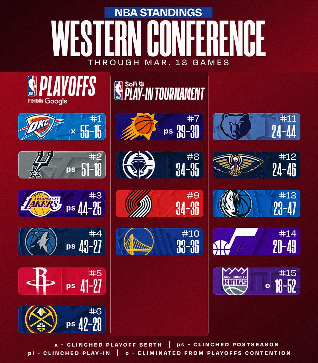 NBA News 24 tweet media