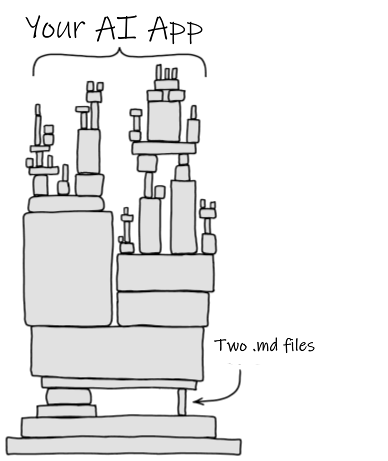 Brad Sams tweet media