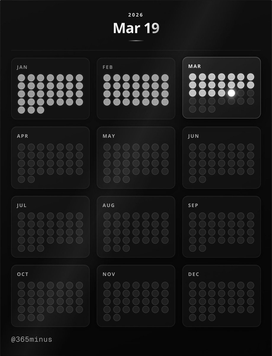 365minus tweet media