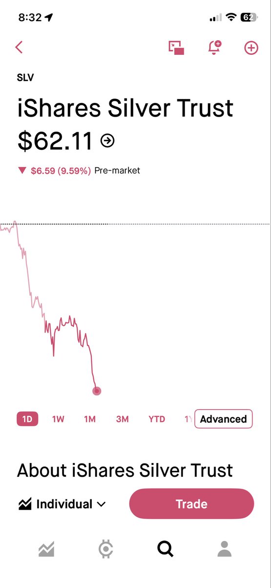 Ellie See tweet media