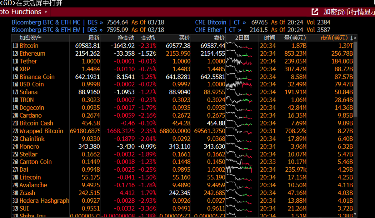 宏观边际MacroMargin tweet media