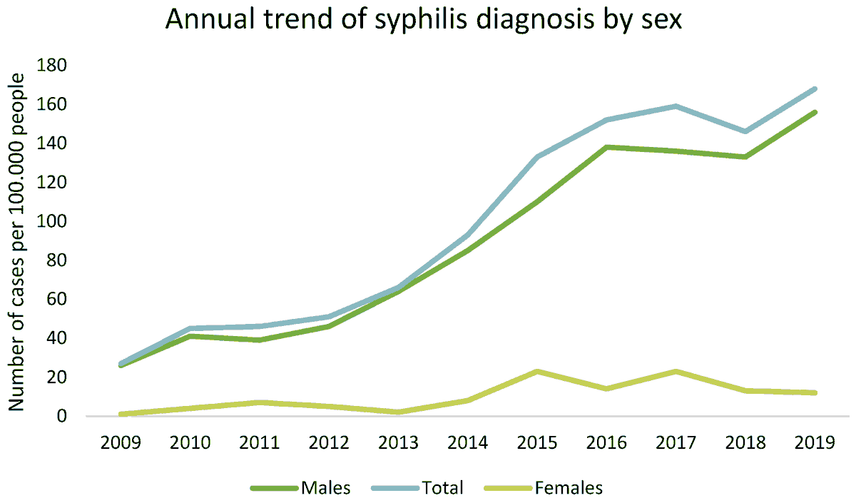 Microorganisms MDPI tweet media