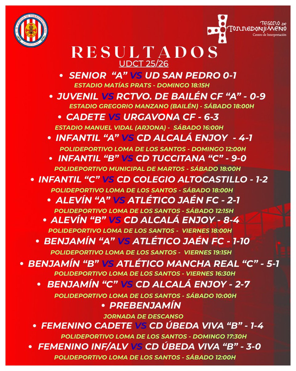 UDC Torredonjimeno tweet media