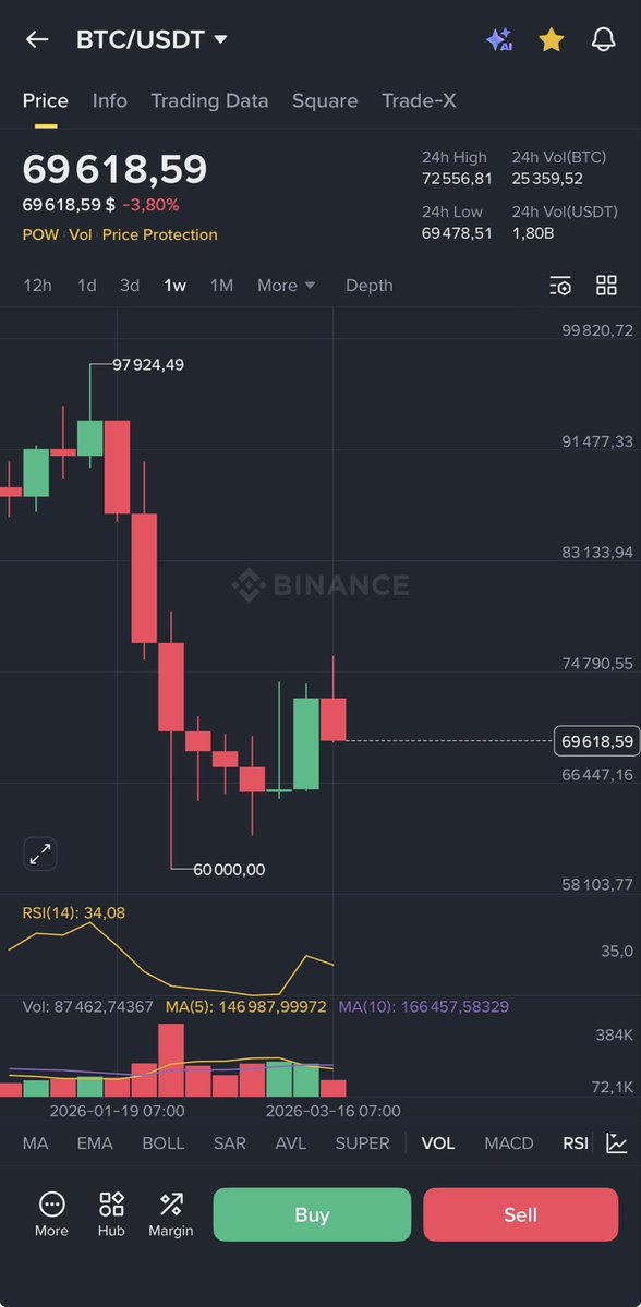 Mei Vân tweet media