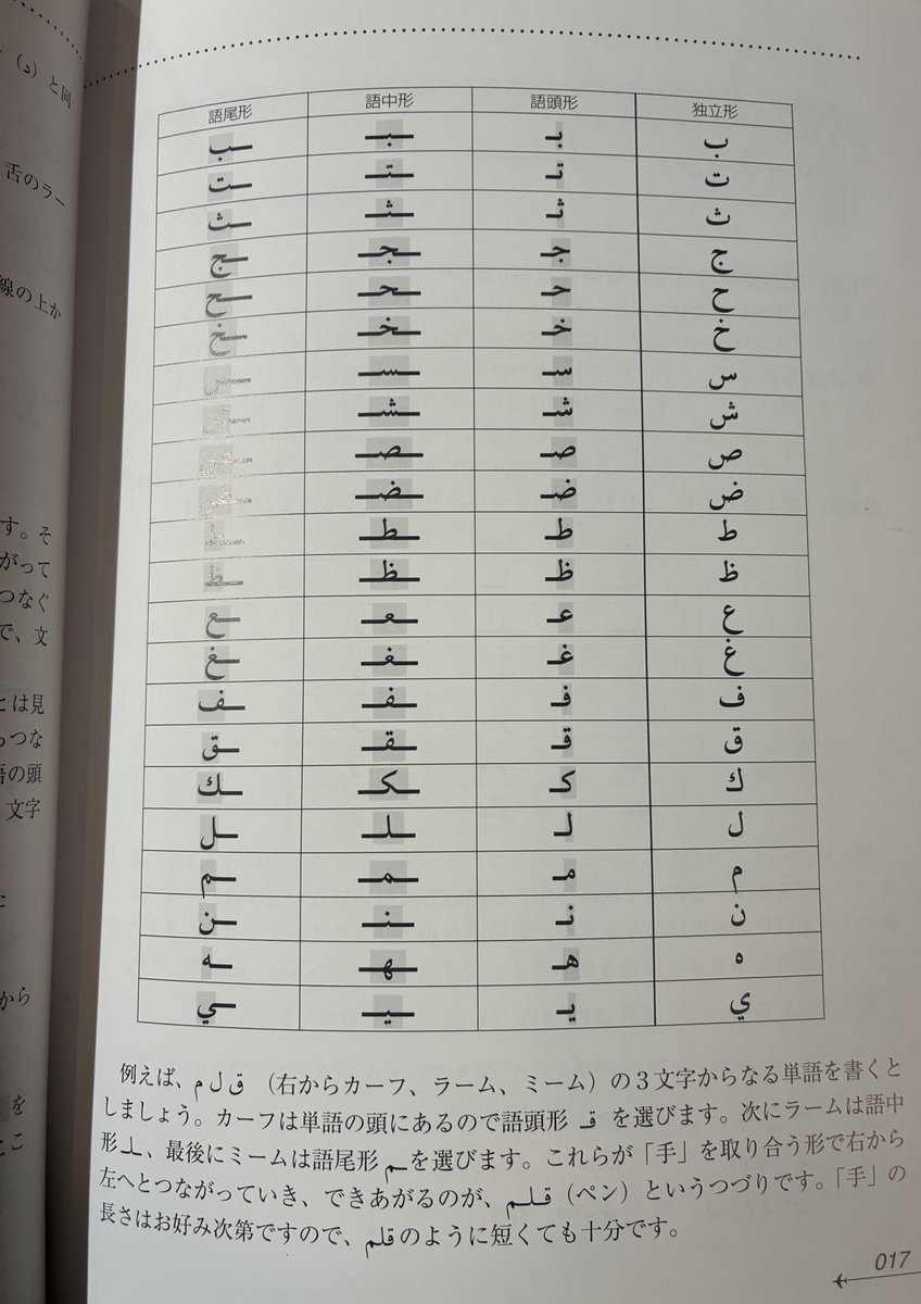 ใใใ tweet media