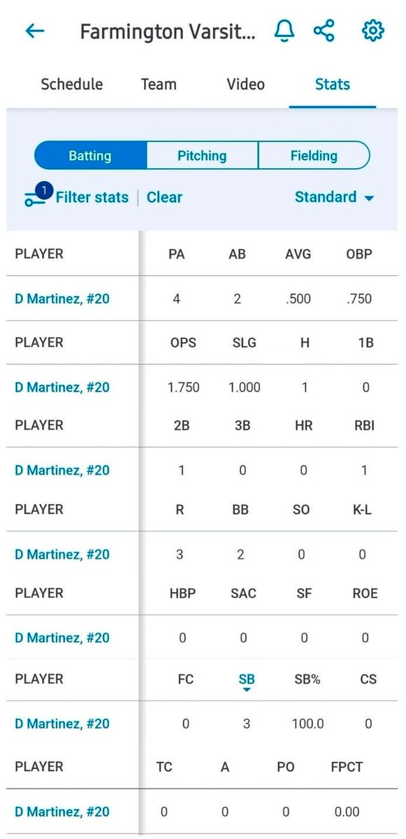 Mike Martinez tweet media