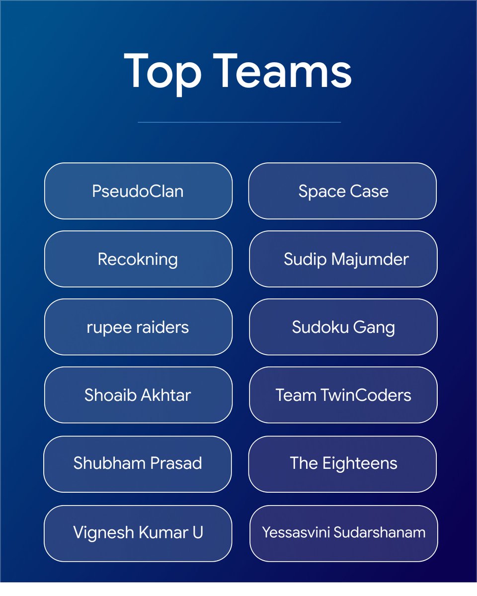 Hack2skill tweet media