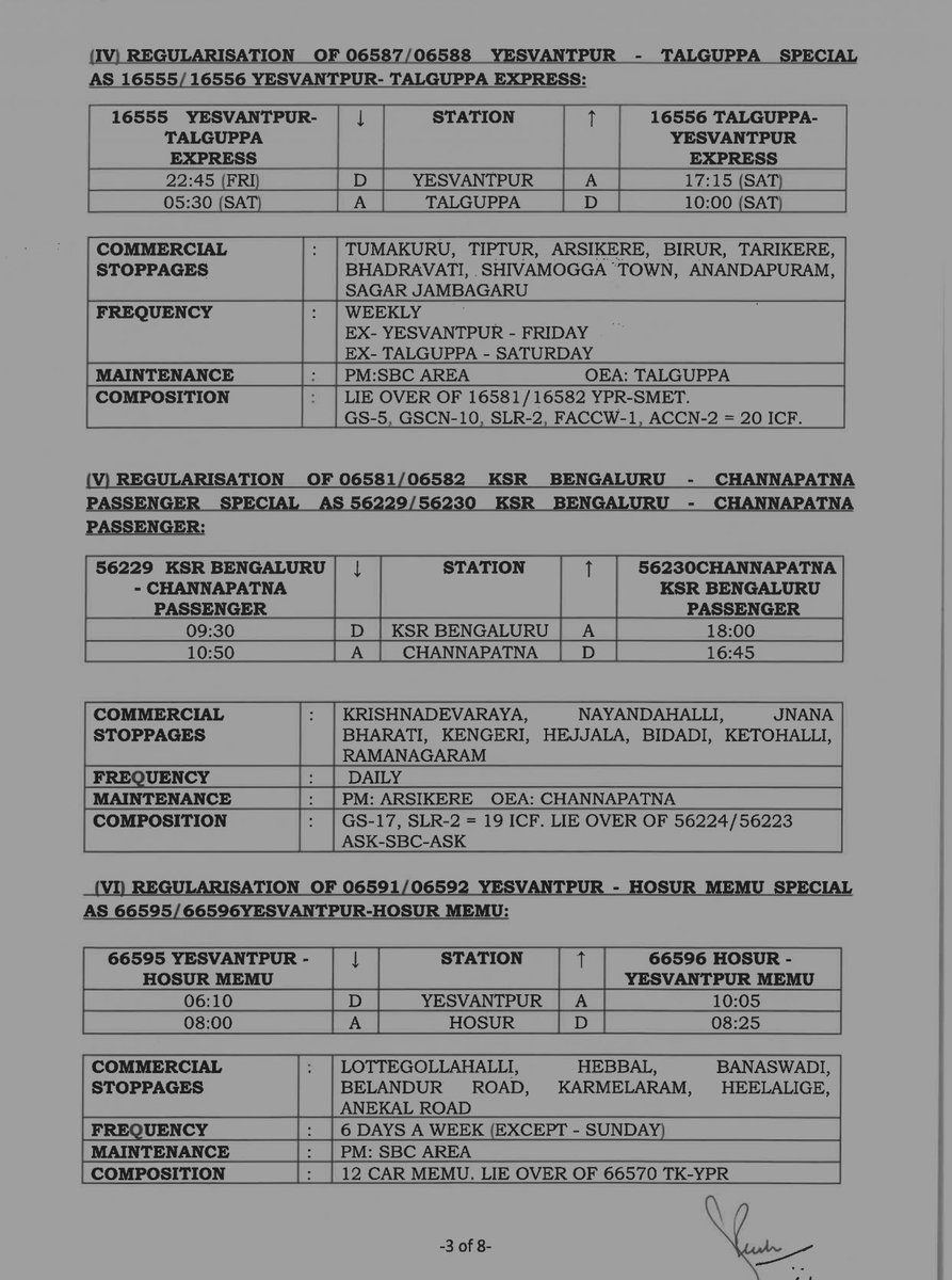 Karnataka Rail Users tweet media