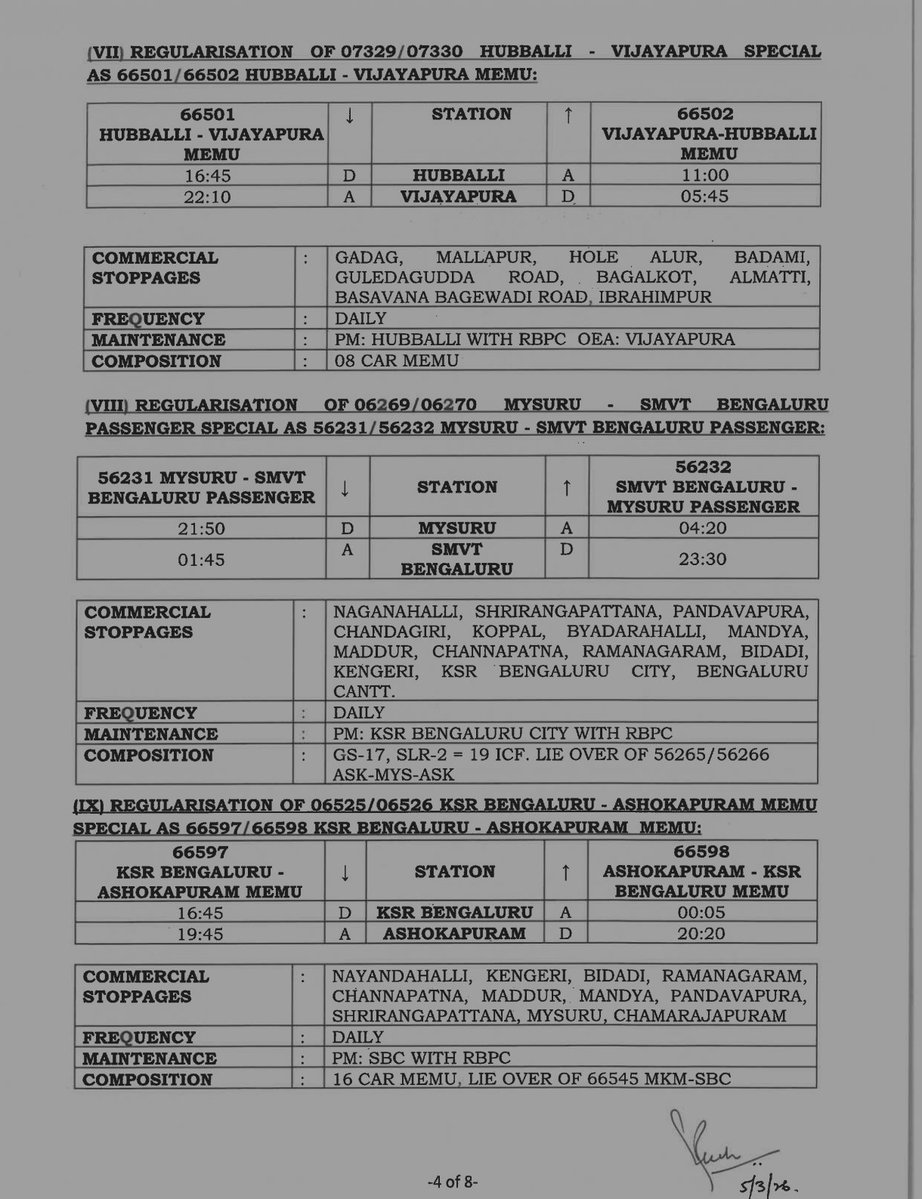 Karnataka Rail Users tweet media