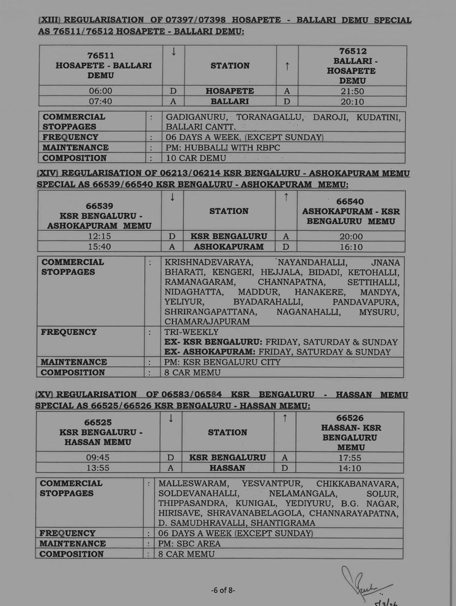 Karnataka Rail Users tweet media